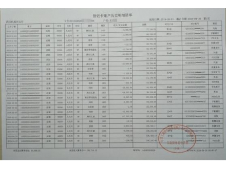 徐州个人流水制作案例