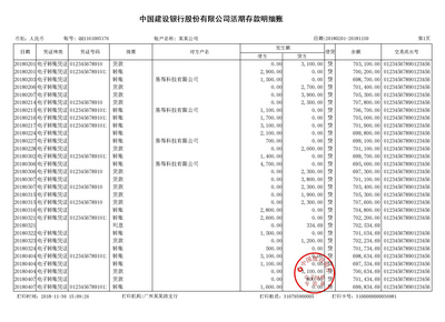 徐州对公流水制作案例